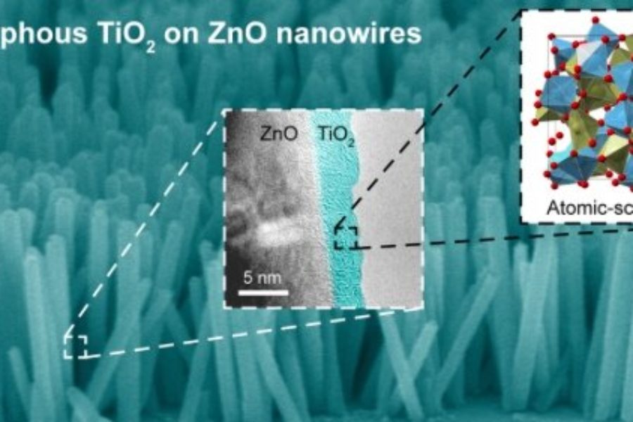 Generating clean and sustainable fuels by using ZnO nanowires as stable catalysts.